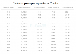 Комплект термо Comfort Universal 2слоя р.52 рост 182-188
