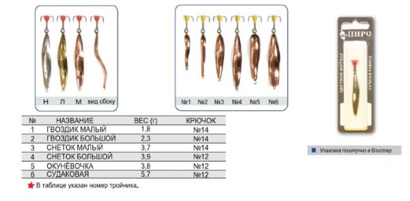 Блесна зимняя ПИРС Змейка с черт. Снеток мал. 3.7г никель блистер