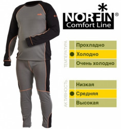 Термобелье Norfin COMFORT LINE B 05 р.XXL